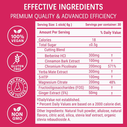 Summer-Ready Drink Boost